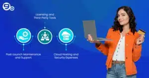 HIdden or Additional costs to consider