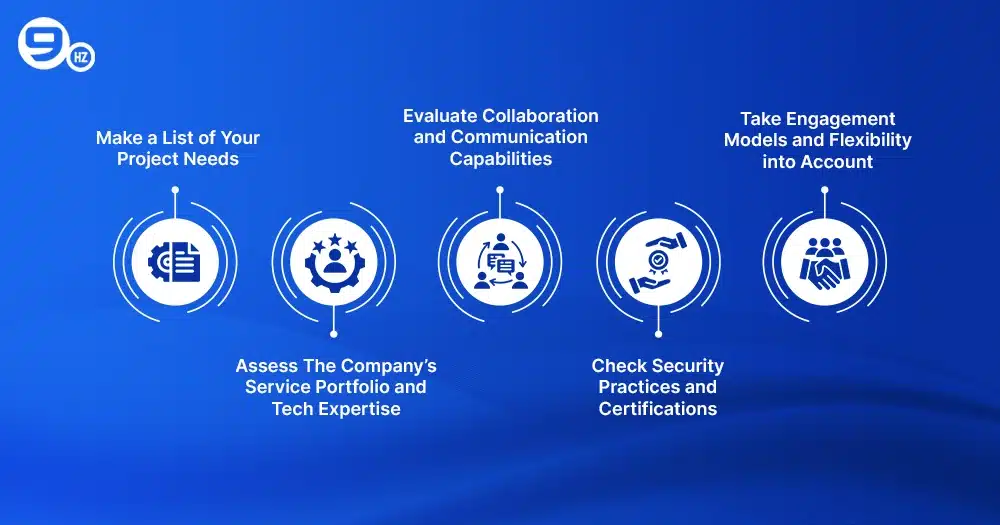 How to Choose an Offshore Software Development Company in India