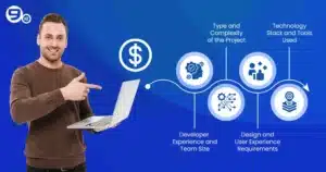 Key factors that influence custom software development cost