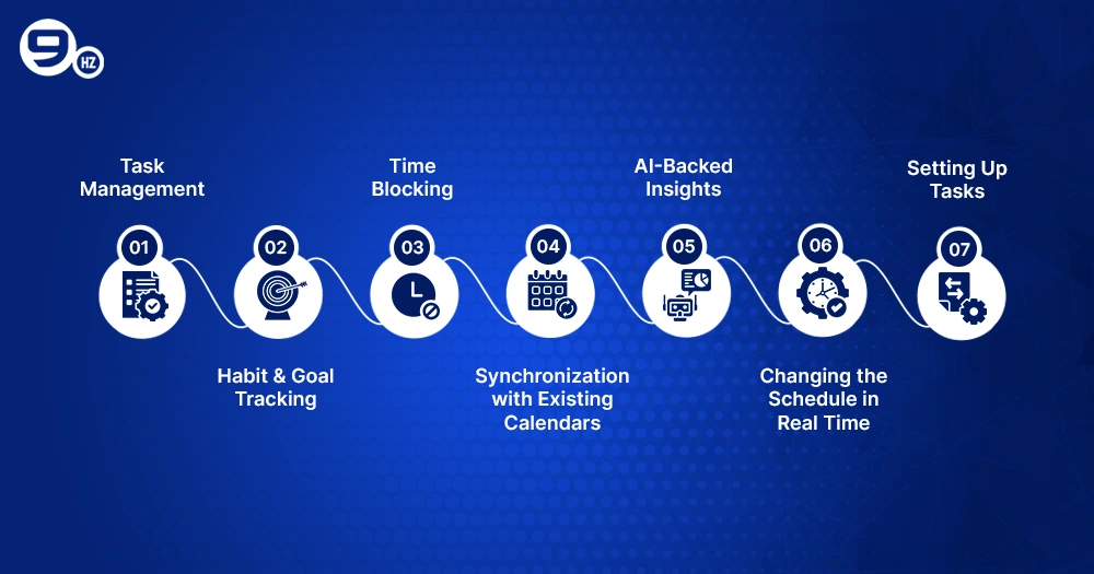 Must-Have Features of an AI Calendar Assistant App Like Reclaim AI