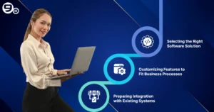 System Design Customization