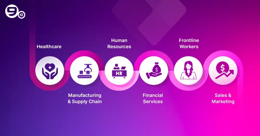 Industry-Specific Use Cases of Power Apps