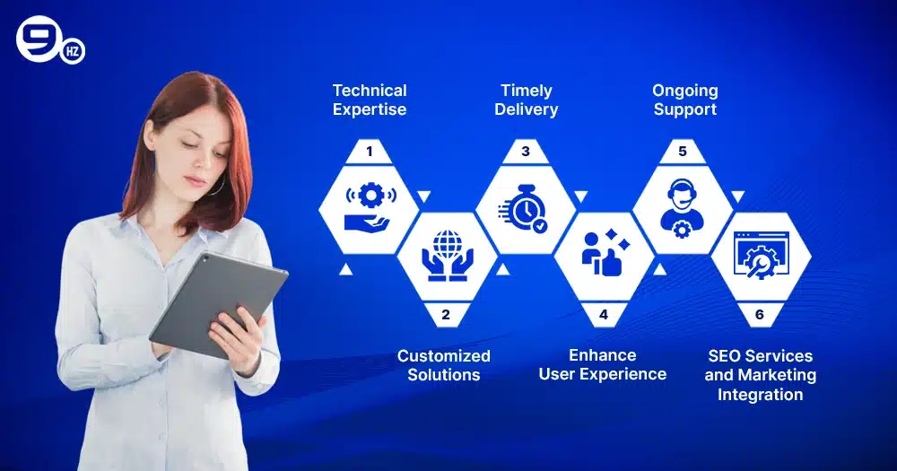 Benefits of Hiring a Shopify Development Company in Dubai, UAE