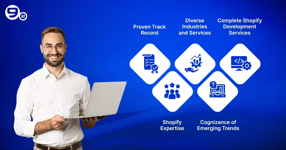 Factors We Considered While Listing the Best Shopify Development Companies in Dubai