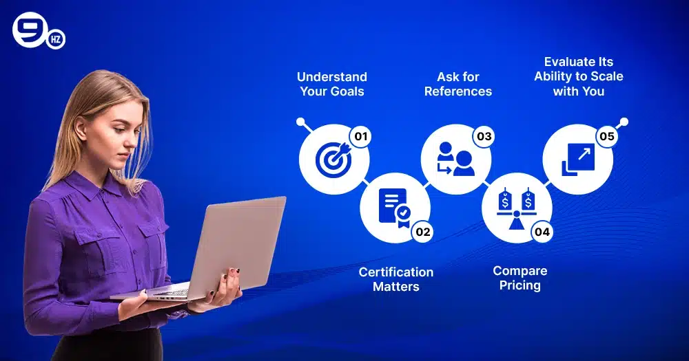 How to Choose a Shopify Development Company in Dubai, UAE?