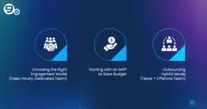 How to reduce software develoment cost in texas 