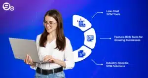 Top supply chain management software options for small businesses