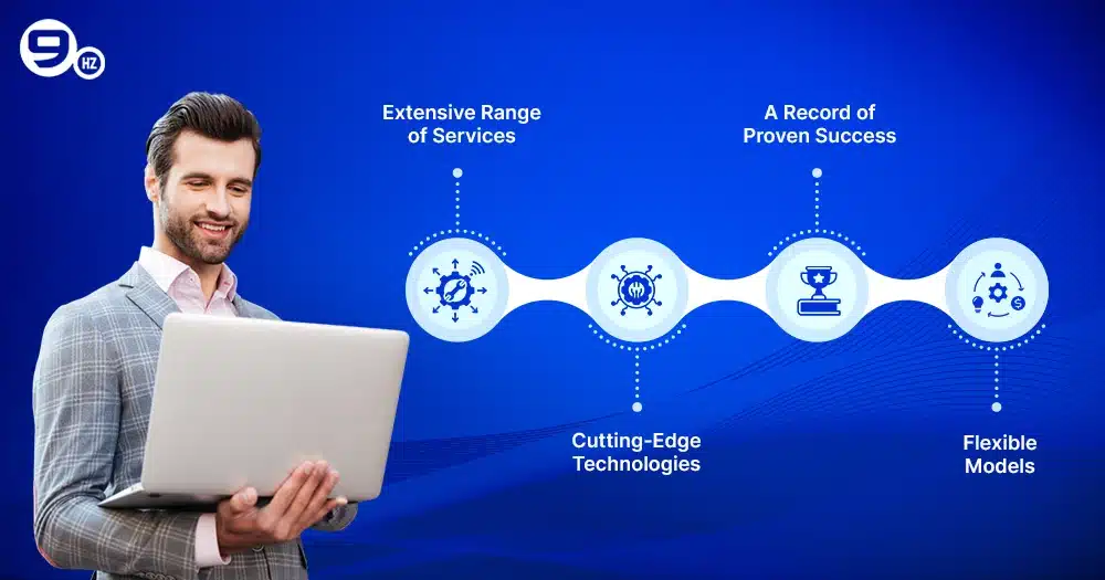 Shopify-Development Companies in Dubai UAE