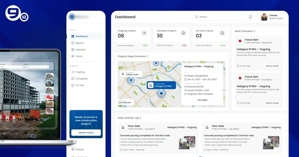 Types of Construction Software