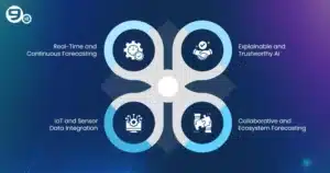 Future Trends in Demand Forecasting and AI