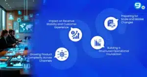 challenges businesses face without SKU level analytics