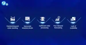 Common Inventory Struggles Across Supply Chains