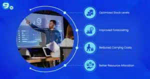 How AI can help improve sku level performance tracking accuracy
