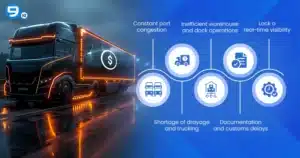 Top reason for rising detention costs in modern supply chains