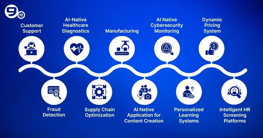10 AI Native Applications