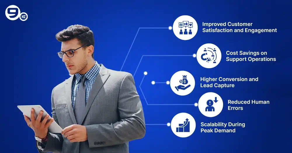 Benefits of Using Insurance Chatbots