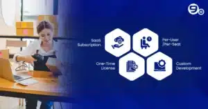 Inventory management software pricing models