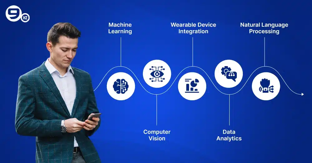 Personal trainer app development