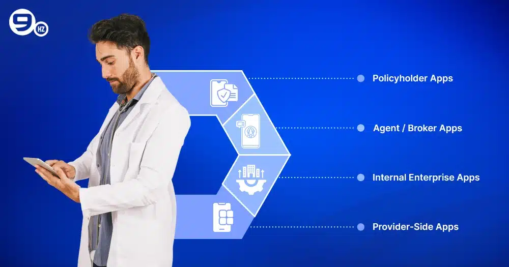 Types of Health Insurance Apps