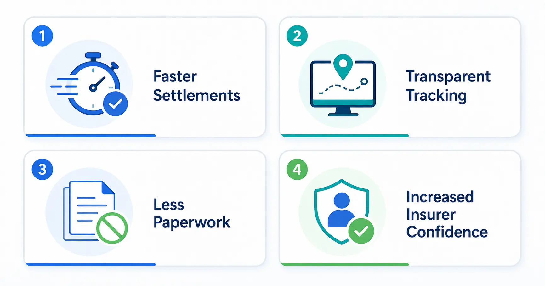 Benefits for Policyholders
