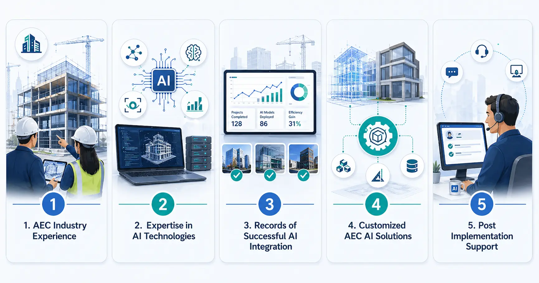 How AI in AEC Industry Reduces Costs and Improves Project Efficiency