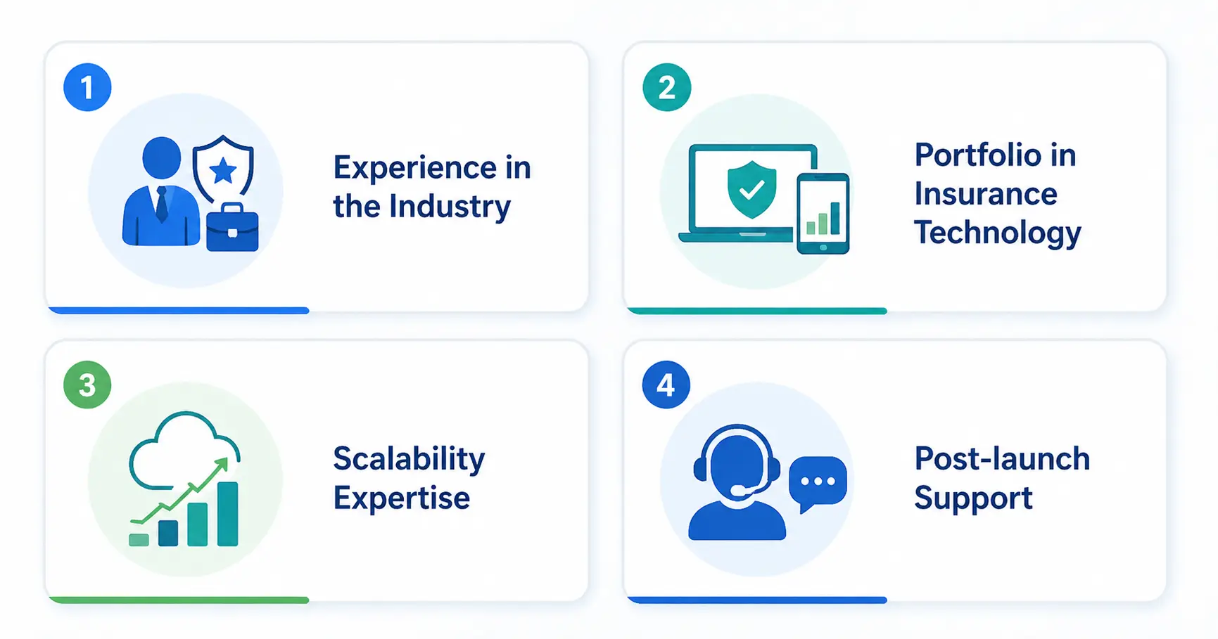 How to Choose the Right Insurance Claims Management Software Development Company