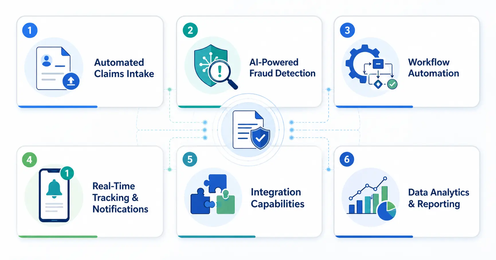 Key Features of Insurance Claims Management Software Development