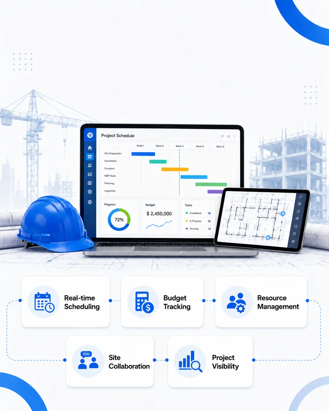 Why Construction Companies Need Construction Management Scheduling Software