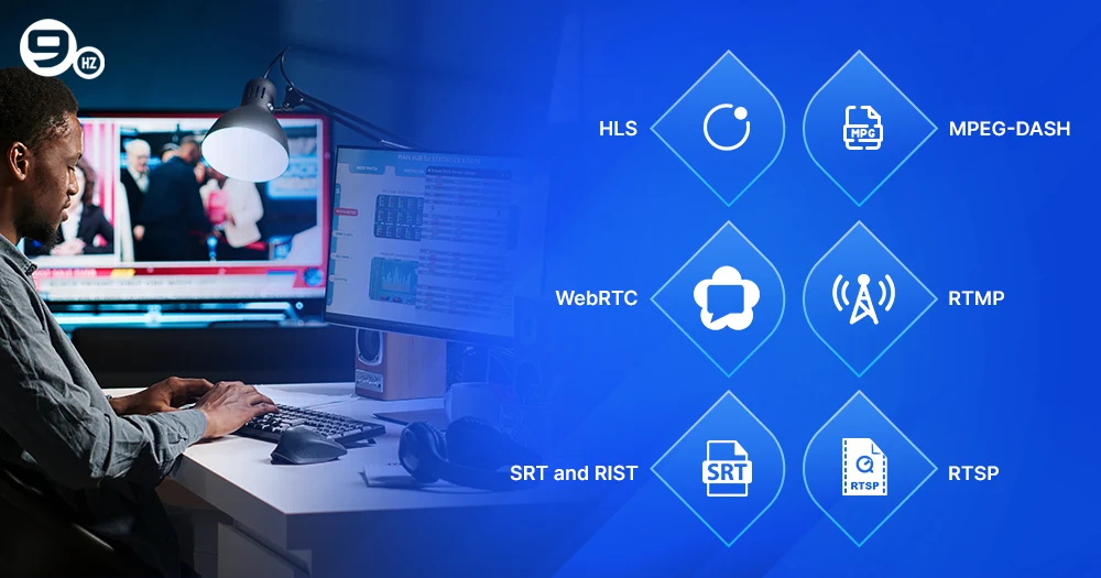 Types of Video Streaming Protocols