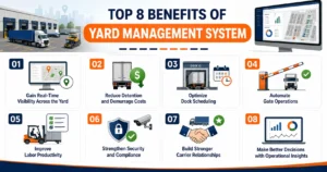 top 8 benefits of yard management system