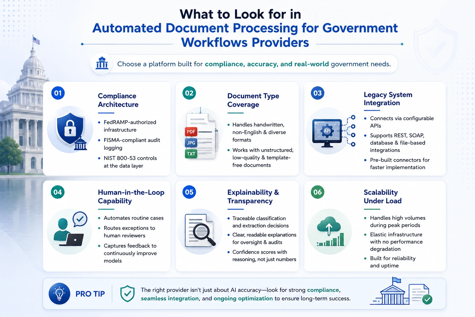What to Look for in Automated Document Processing for Government Workflows Providers